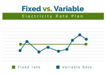 Comparing Fixed vs Variable Rate Plans: Which Offers the Cheapest Power ...