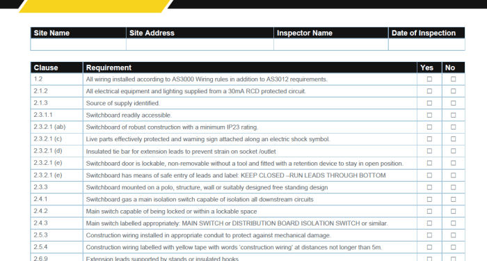 Electrical Inspection Checklist [Free Download] Finnley Electrical ...